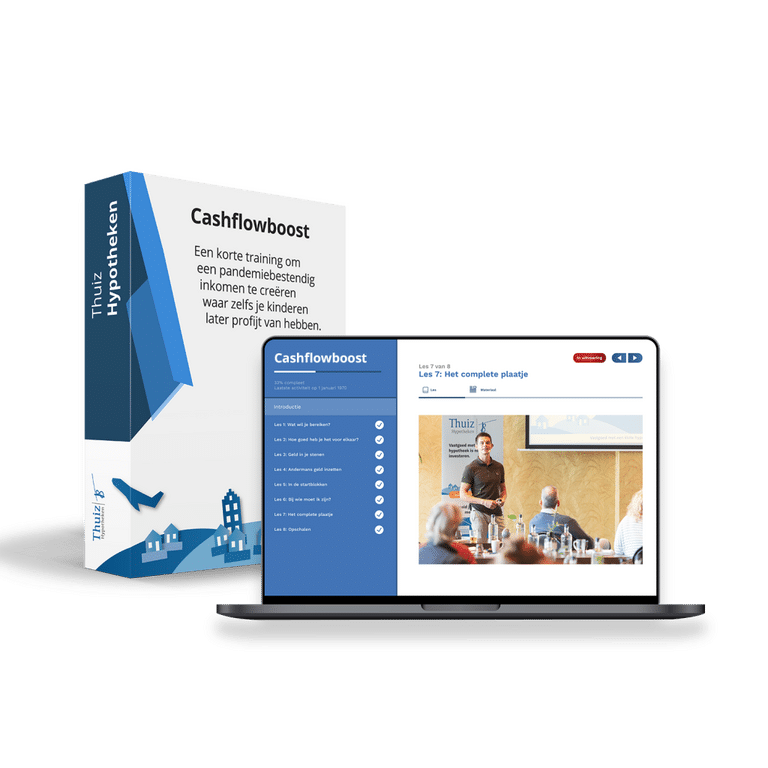 investeren in vastgoed product